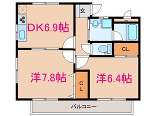 第３鬼怒ハイツの物件間取画像